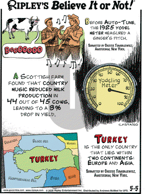 Ripley's Believe It or Not on Monday May 5, 2025 Comic Strip
