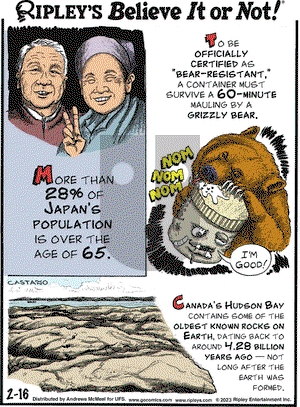 Ripley's Believe It or Not - Thursday February 16, 2023 Comic Strip