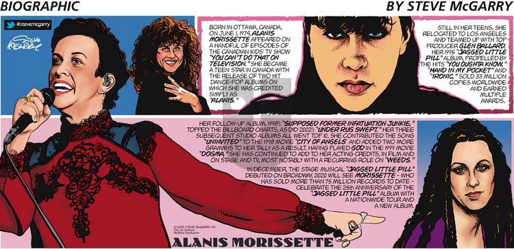 Biographic on Sunday January 12, 2020 Comic Strip