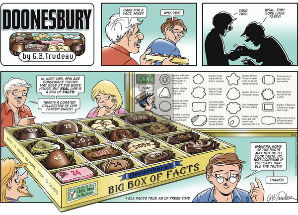 Doonesbury on Sunday October 6, 2019 Comic Strip