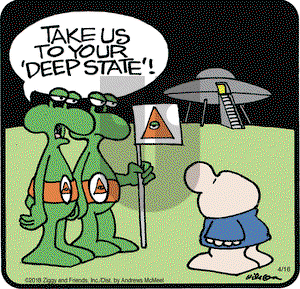 Ziggy on Monday April 16, 2018 Comic Strip