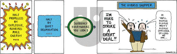 Cathy Classics - Monday July 21, 2008 Comic Strip