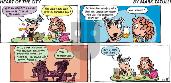 Heart of the City on Sunday May 14, 2017 Comic Strip