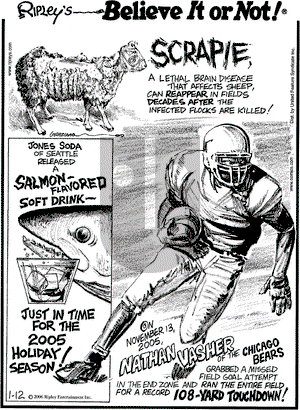 Ripley's Believe It or Not on Thursday January 12, 2006 Comic Strip