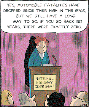 Brevity on Tuesday September 3, 2019 Comic Strip