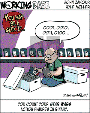Working Daze on Friday February 1, 2008 Comic Strip