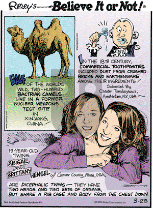 Ripley's Believe It or Not on Saturday March 28, 2009 Comic Strip
