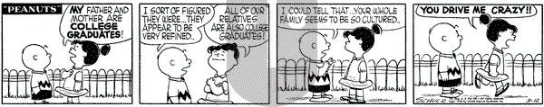 Peanuts on Monday March 12, 1956 Comic Strip