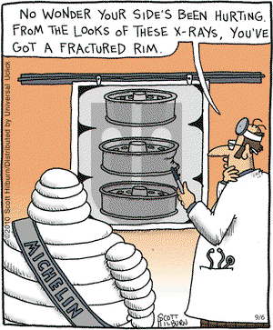 The Argyle Sweater on Monday September 6, 2010 Comic Strip
