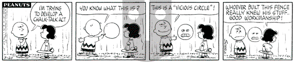 Peanuts on Friday March 20, 1964 Comic Strip