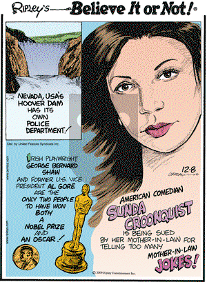 Ripley's Believe It or Not - Tuesday December 8, 2009 Comic Strip