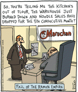 The Argyle Sweater - Tuesday July 24, 2012 Comic Strip