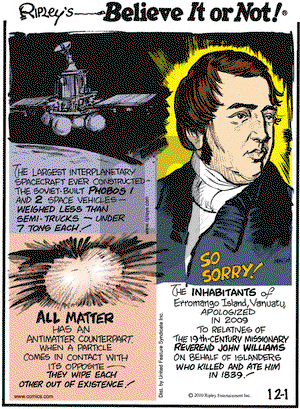 Ripley's Believe It or Not on Wednesday December 1, 2010 Comic Strip