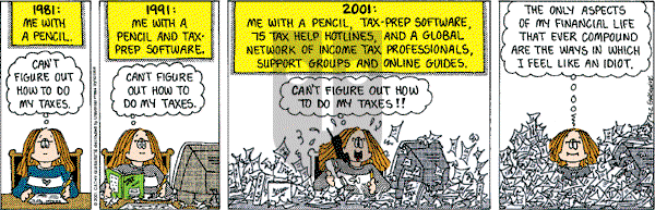 Cathy Classics - Monday April 2, 2012 Comic Strip