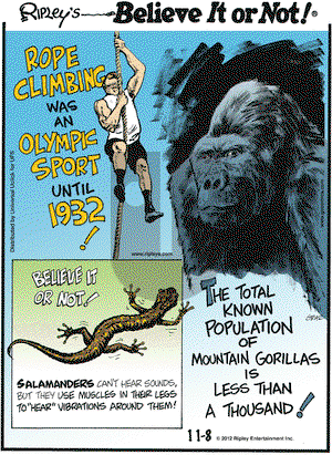 Ripley's Believe It or Not on Thursday November 8, 2012 Comic Strip