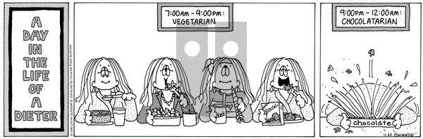 Cathy Classics on Friday November 22, 1996 Comic Strip
