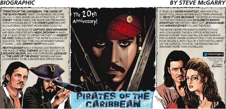 Biographic on Sunday July 9, 2023 Comic Strip