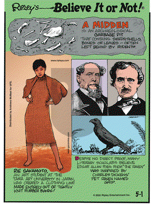 Ripley's Believe It or Not on Friday May 1, 2020 Comic Strip