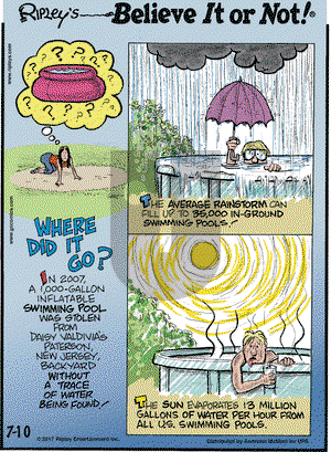 Ripley's Believe It or Not on Monday July 10, 2017 Comic Strip
