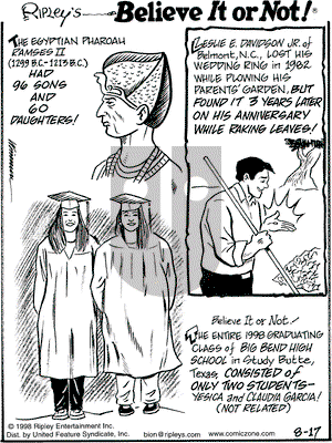 Ripley's Believe It or Not on Tuesday April 11, 2000 Comic Strip