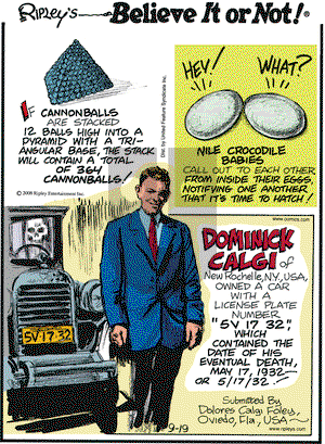 Ripley's Believe It or Not on Friday September 19, 2008 Comic Strip