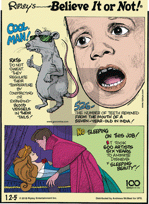 Ripley's Believe It or Not on Thursday December 5, 2019 Comic Strip