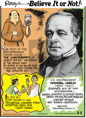 Ripley's Believe It or Not on Tuesday August 5, 2014 Comic Strip