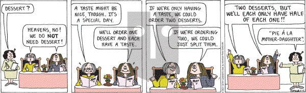 Cathy Classics - Saturday May 12, 2007 Comic Strip