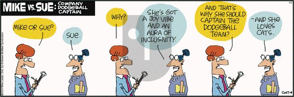 Mike du Jour - Monday September 2, 2024 Comic Strip