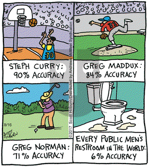 The Argyle Sweater on Wednesday August 16, 2017 Comic Strip