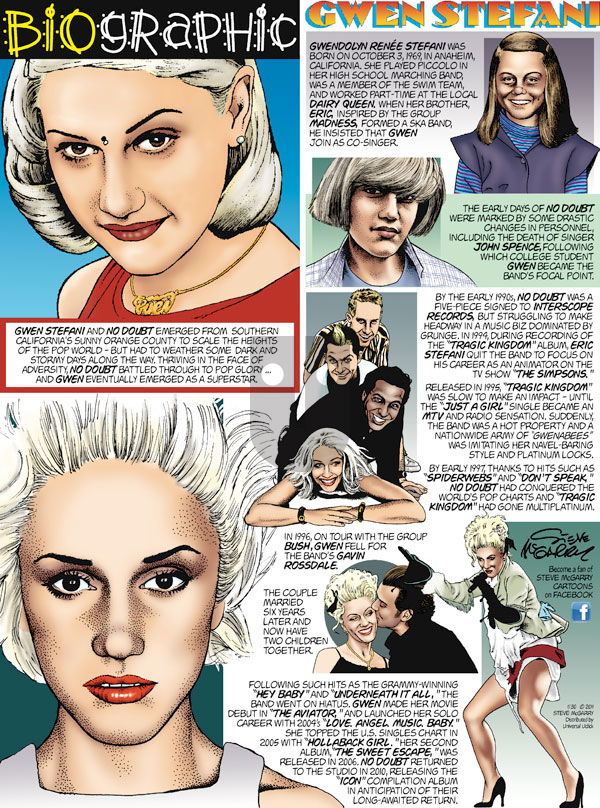 Biographic on Sunday January 30, 2011 Comic Strip