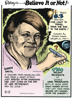Ripley's Believe It or Not on Tuesday August 18, 2009 Comic Strip
