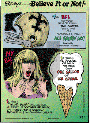 Ripley's Believe It or Not on Tuesday July 11, 2017 Comic Strip