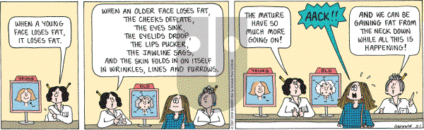 Cathy Classics - Tuesday May 1, 2007 Comic Strip