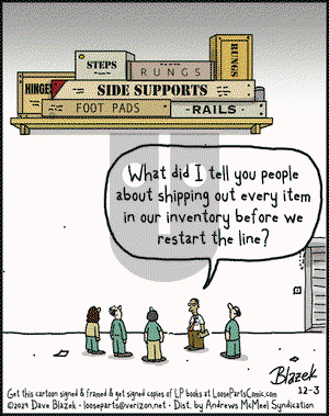 Loose Parts - Tuesday December 3, 2024 Comic Strip
