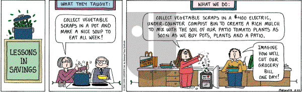 Cathy Classics - Friday August 22, 2008 Comic Strip
