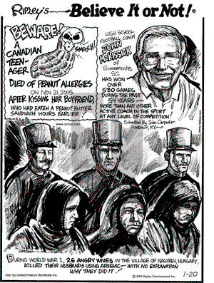 Ripley's Believe It or Not on Friday January 20, 2006 Comic Strip