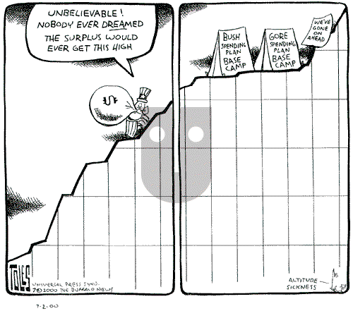 Tom Toles - Sunday July 2, 2000 Comic Strip