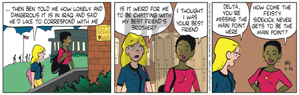 Luann on Monday April 2, 2007 Comic Strip