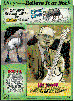 Ripley's Believe It or Not on Thursday July 4, 2019 Comic Strip