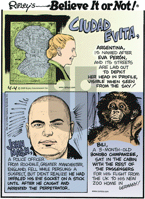 Ripley's Believe It or Not on Saturday April 4, 2009 Comic Strip