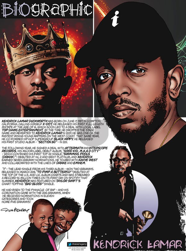 Biographic on Sunday March 27, 2016 Comic Strip