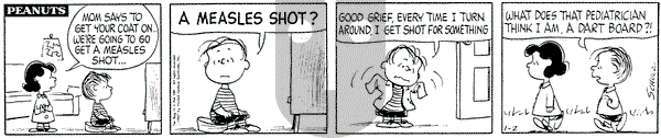 Peanuts on Monday January 2, 1967 Comic Strip