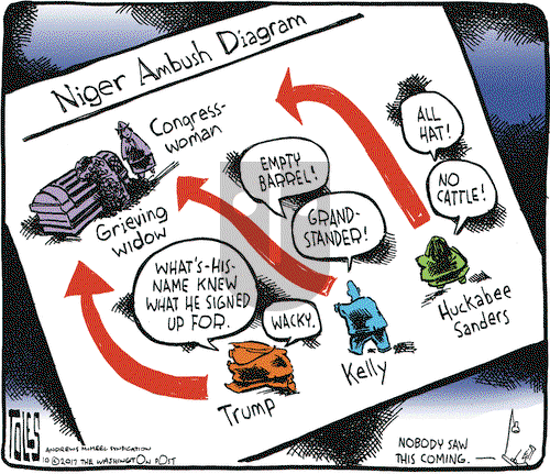 Tom Toles on Wednesday October 25, 2017 Comic Strip
