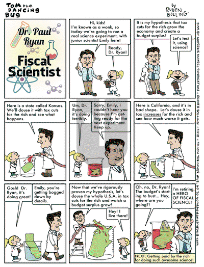 Tom the Dancing Bug on Monday December 17, 2018 Comic Strip
