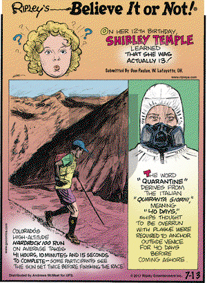Ripley's Believe It or Not on Thursday July 13, 2017 Comic Strip