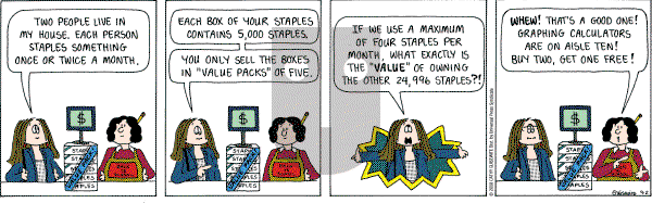 Cathy Classics - Tuesday September 2, 2008 Comic Strip
