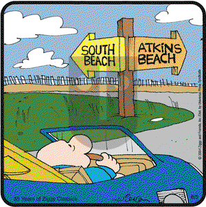 Ziggy on Saturday August 5, 2006 Comic Strip
