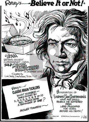 Ripley's Believe It or Not on Thursday January 26, 2006 Comic Strip