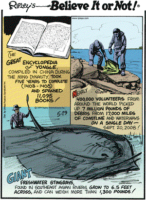 Ripley's Believe It or Not on Friday May 29, 2009 Comic Strip